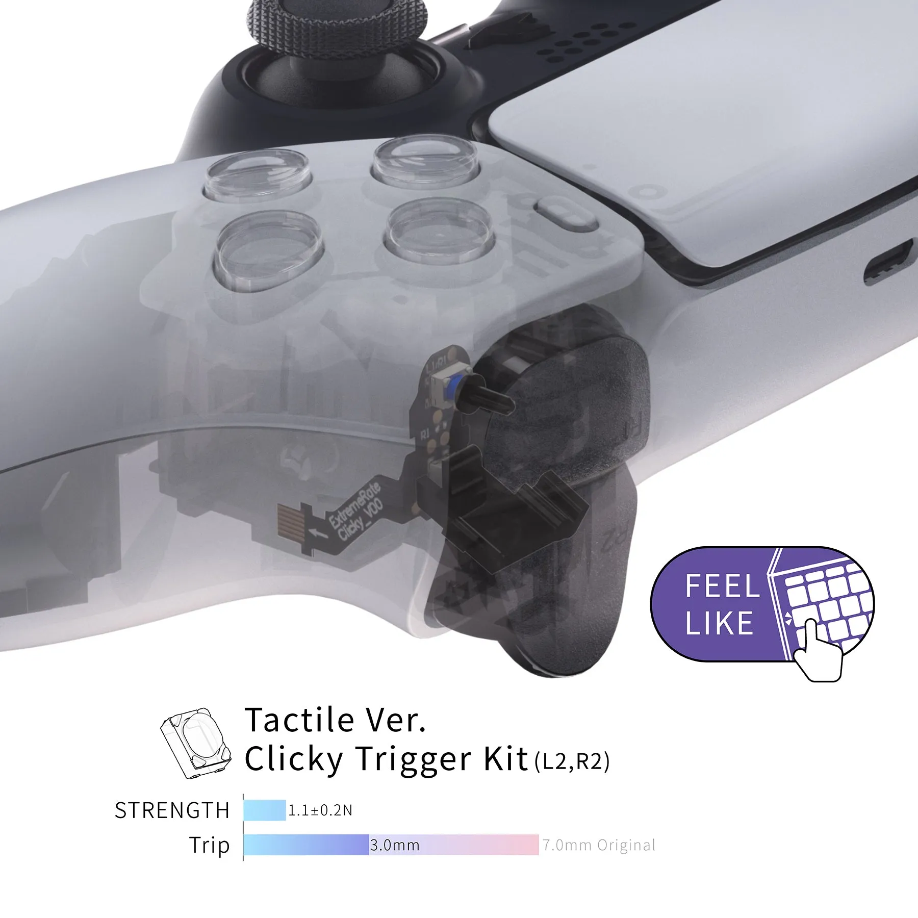 eXtremeRate Tactile Version Clicky Hair Trigger Kit for PS5 Controller Shoulder Buttons, Custom Tactile Bumper Trigger Buttons for PS5 Controller BDM-010 & BDM-020, Mouse Click Kit for PS5 Controller - PFMD005