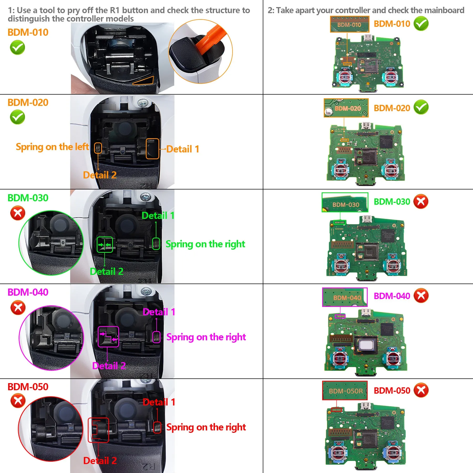 eXtremeRate Tactile Version Clicky Hair Trigger Kit for PS5 Controller Shoulder Buttons, Custom Tactile Bumper Trigger Buttons for PS5 Controller BDM-010 & BDM-020, Mouse Click Kit for PS5 Controller - PFMD005