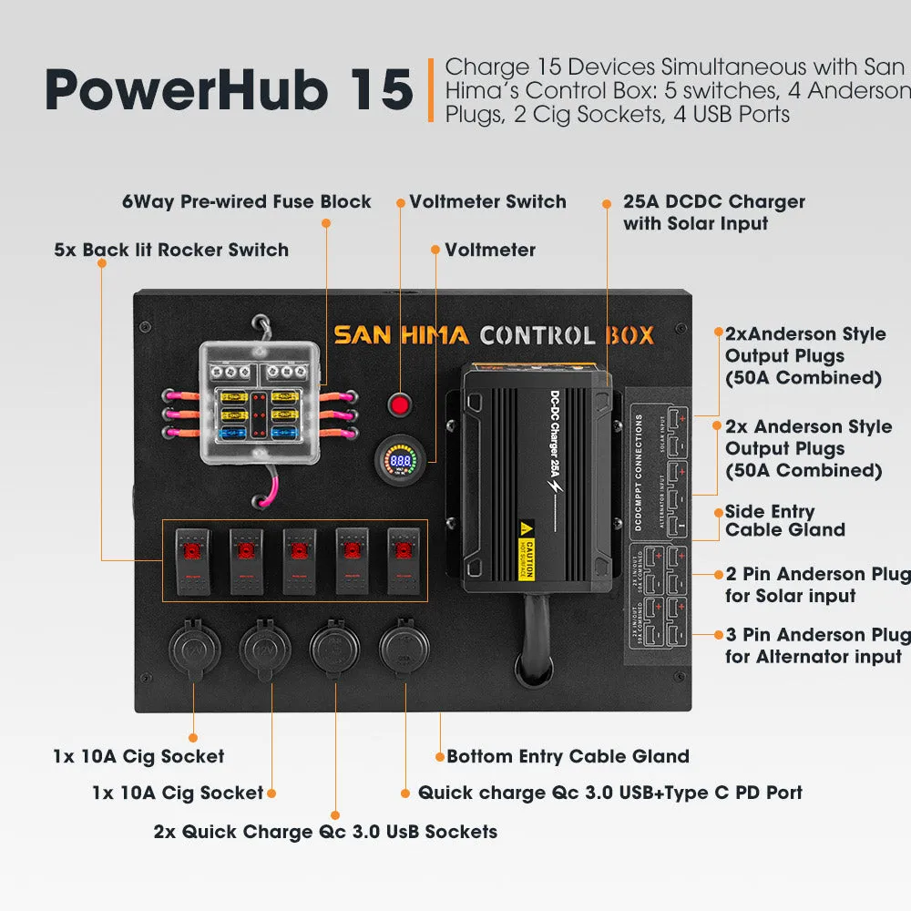 San Hima 12V 100Ah Lithium Iron Phosphate Battery   12V Control Box With Fuse